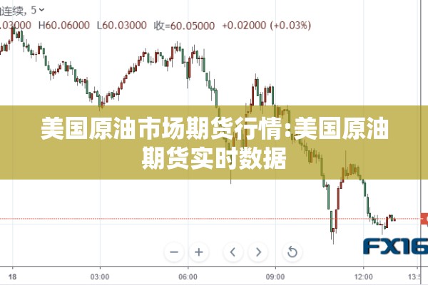 美国原油市场期货行情:美国原油期货实时数据