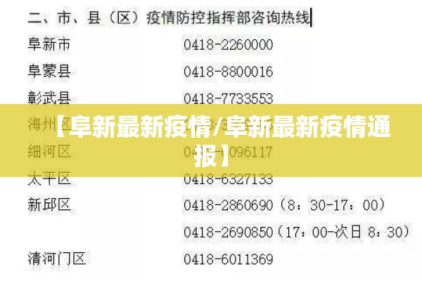 【阜新最新疫情/阜新最新疫情通报】