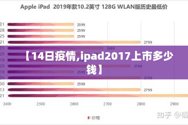 渥太华疫情最新通报/渥太华新增病例
