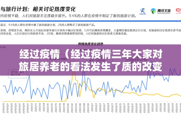 辽宁疫情最新消息名单:辽宁疫情最新情况