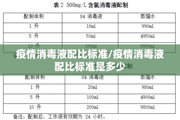 d3101有疫情吗/d3132疫情