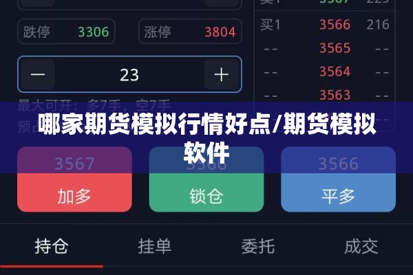 【如何进行期货行情分析,期货的方法】