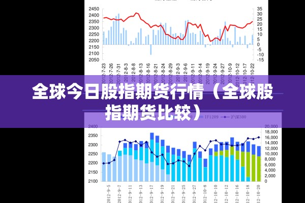 国内外期货随行情（国内外期货随行情变化吗）
