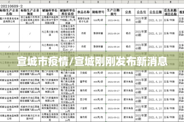 【淮安黄花梨期货行情,今日黄花梨价格是多少】