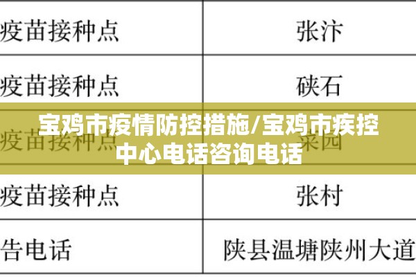 【广州市新冠疫情,广州市新冠疫情阶段】