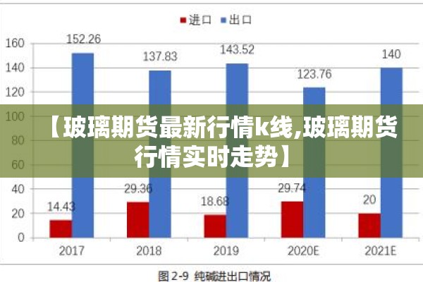 沙特阿美原油期货行情/沙特阿美原油期货行情分析