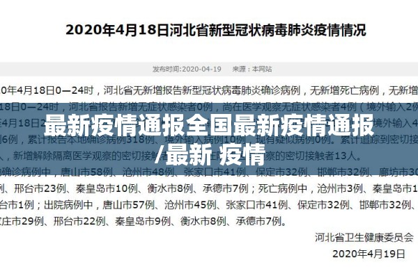 最新疫情通报全国最新疫情通报/最新 疫情