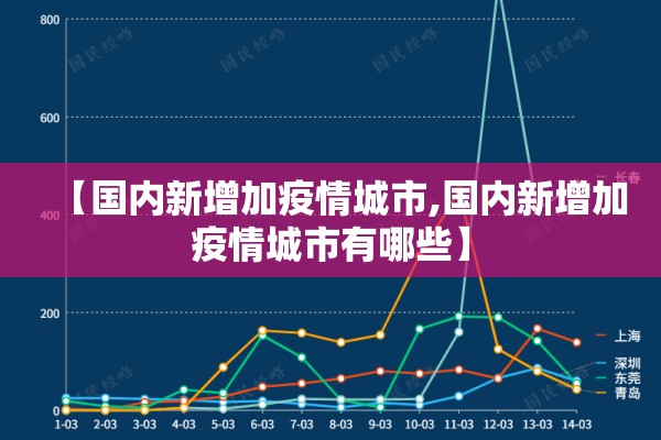 【疫情防控最新消息,疫情防控最新动态】