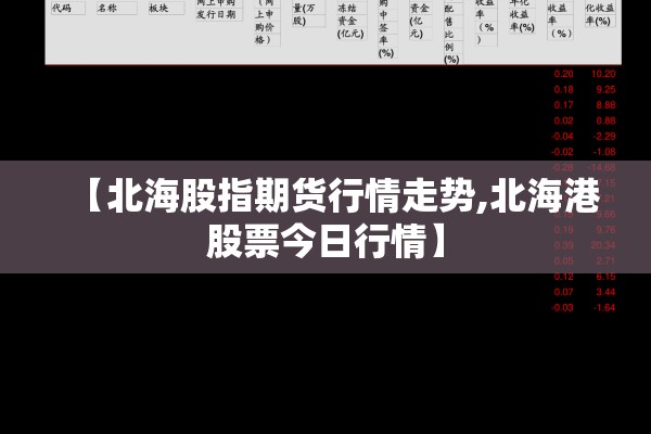 【北海股指期货行情走势,北海港股票今日行情】