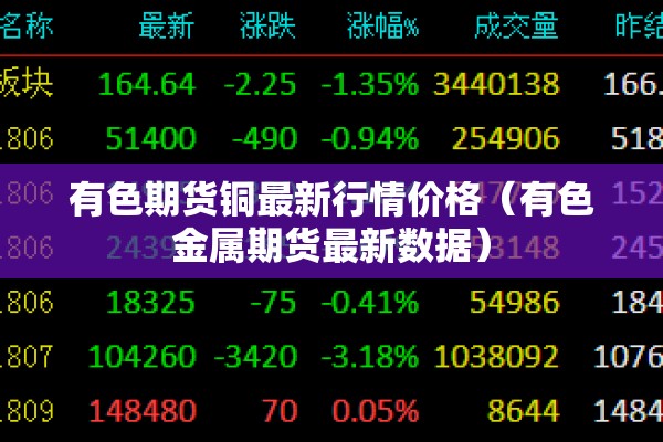 期货行情的过滤:期货怎么过滤日内杂波