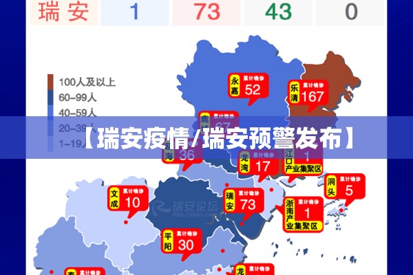 【瑞安疫情/瑞安预警发布】