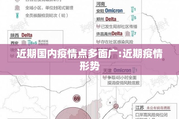 近期国内疫情点多面广:近期疫情形势