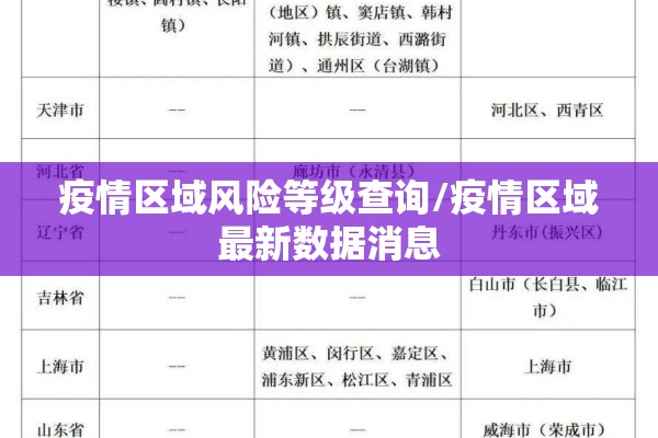 浙江杭州疫情/浙江杭州疫情防控中心打电话是干嘛的
