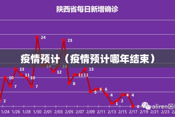 【我中了疫情怎么办,中了疫情会死吗】