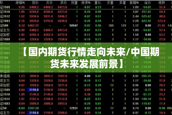 【如何在期货行情中找方向/期货怎么找卖点】