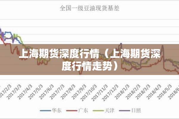 上海期货深度行情（上海期货深度行情走势）