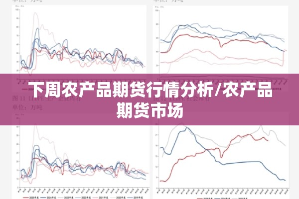 下周农产品期货行情分析/农产品期货市场