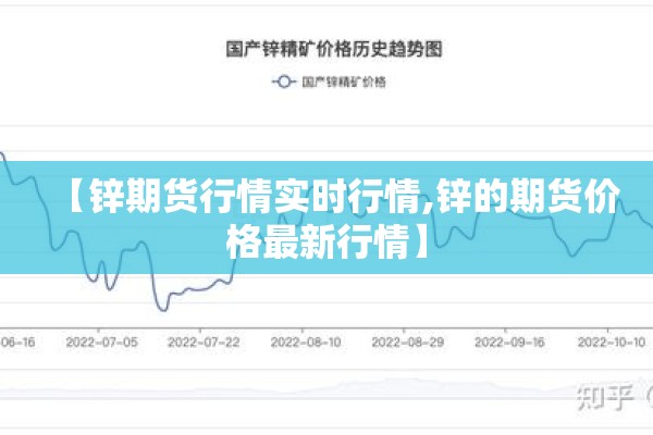 【锌期货行情实时行情,锌的期货价格最新行情】