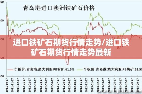 每天橡胶期货行情分析:橡胶期货即时行情