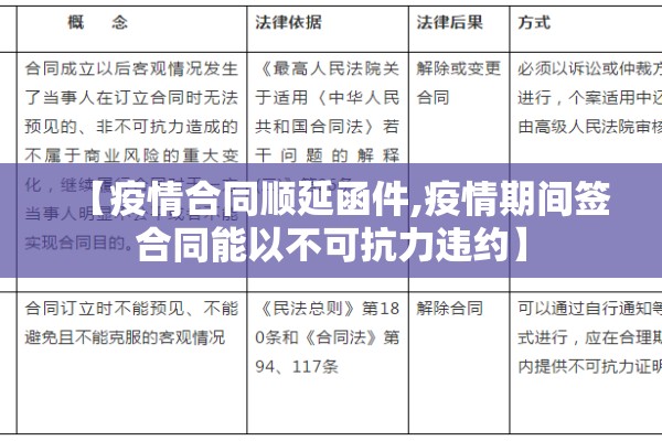 华电大厦疫情:华电1111