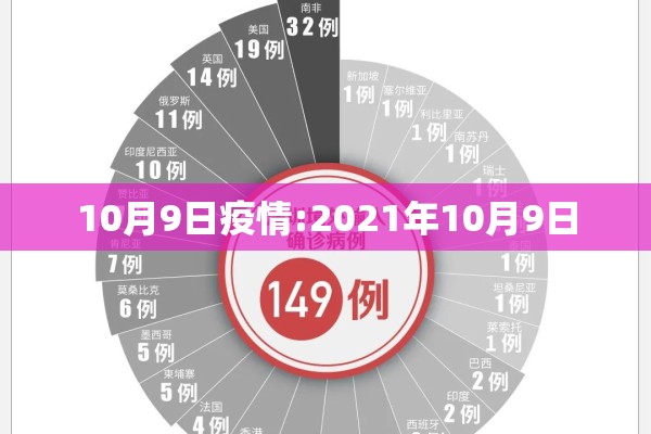 【橡胶期货开盘预测行情,橡胶期货的行情】