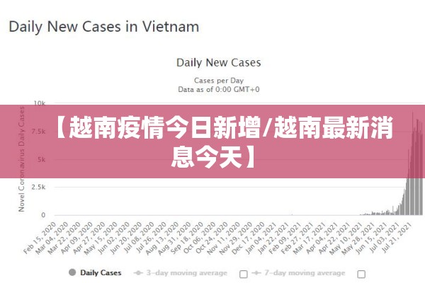 高风险疫情地区查询（高风险地区在线查询）