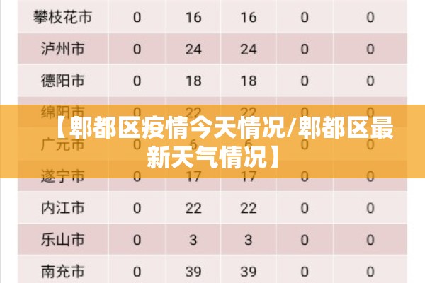 我想搜寻期货行情:期货行情app