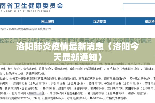 洛阳肺炎疫情最新消息(洛阳今天最新通知) 洛阳肺炎疫情最新消息(洛阳今天最新通知)