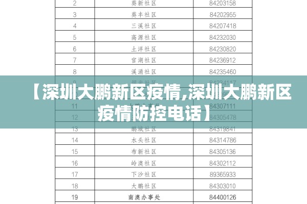 【疫情动态地图/疫情动态新冠最新消息】