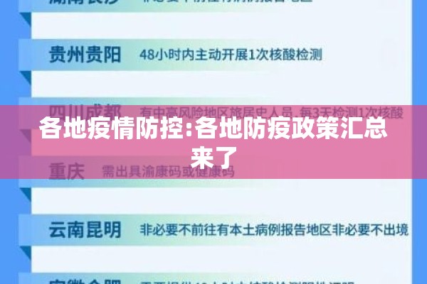 各地疫情防控:各地防疫政策汇总来了