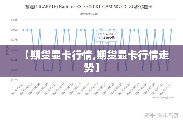 【金元期货行情,金元期货2024】