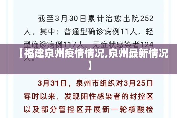 【福建泉州疫情情况,泉州最新情况】 【福建泉州疫情情况,泉州最新情况】