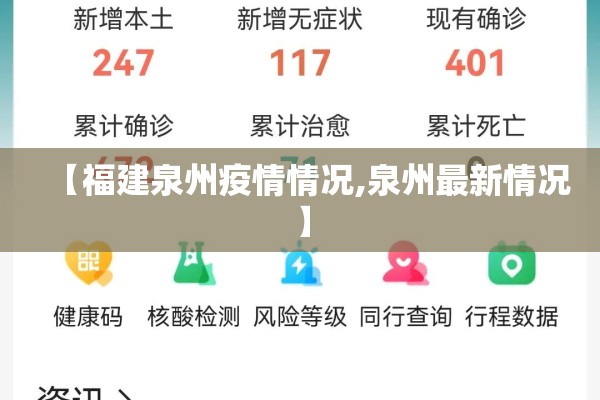 【福建泉州疫情情况,泉州最新情况】 【福建泉州疫情情况,泉州最新情况】