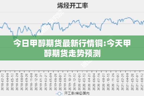 今日甲醇期货最新行情铜:今天甲醇期货走势预测