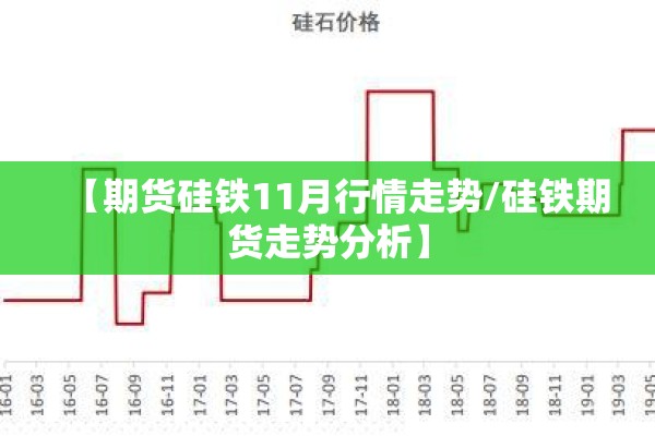 【期货硅铁11月行情走势/硅铁期货走势分析】