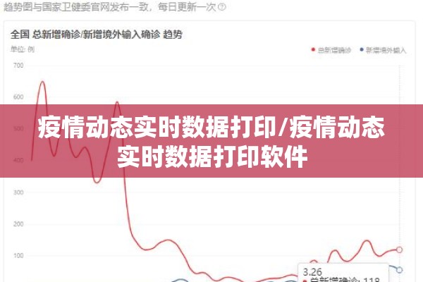 疫情期间公司裁员/疫情下公司裁员