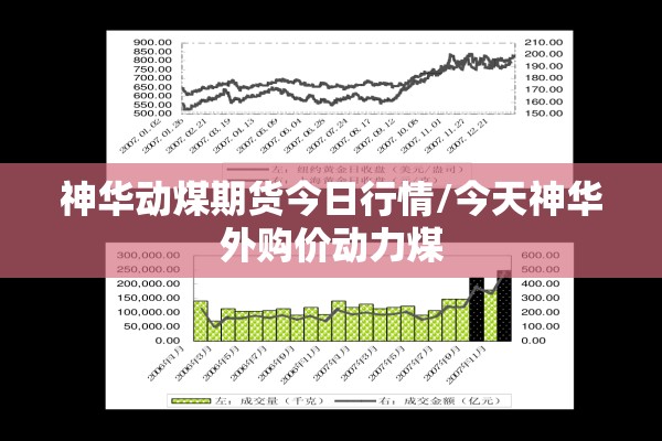 【上交所期货实时行情走势/上交所期货交易时间表】