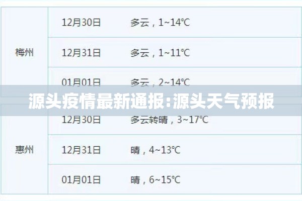 【枣庄市永安疫情,枣庄市中区永安最新闻】