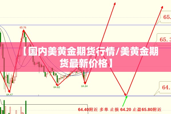 【免费期货五档行情软件/免费期货行情分析软件】