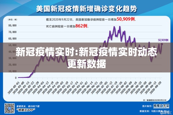 目前国内疫情最新状况/国内现今疫情