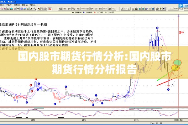 国内股市期货行情分析:国内股市期货行情分析报告