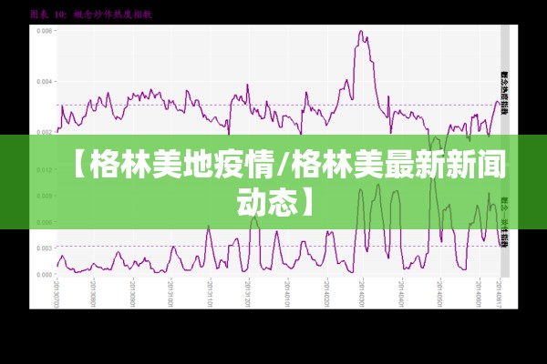 【格林美地疫情/格林美最新新闻动态】