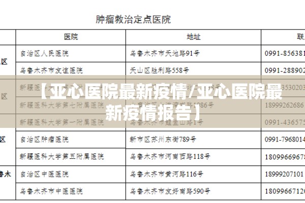 全球疫情最新图表（全球疫情图最新 实时）