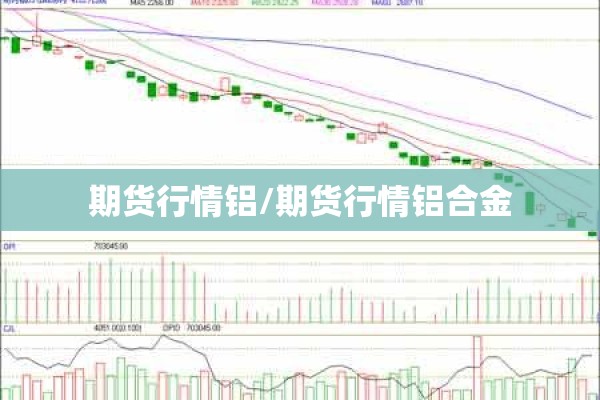 期货行情铝/期货行情铝合金 期货行情铝/期货行情铝合金