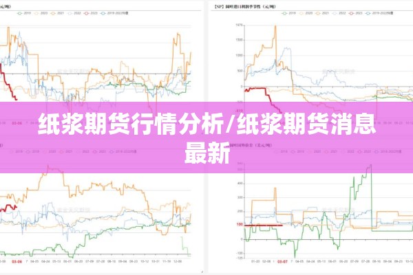 纸浆期货行情分析/纸浆期货消息最新