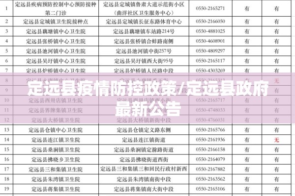 【南宫疫情/南宫疫情是哪一年】
