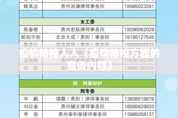 疫情防控人人（疫情防控方面的宣传内容）