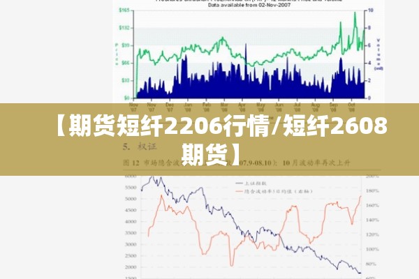 【期货短纤2206行情/短纤2608期货】