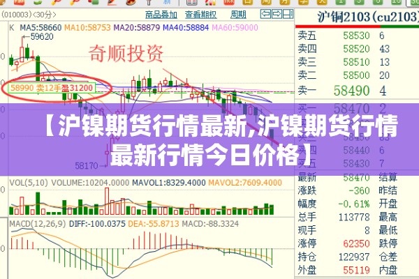 【沪镍期货行情最新,沪镍期货行情最新行情今日价格】