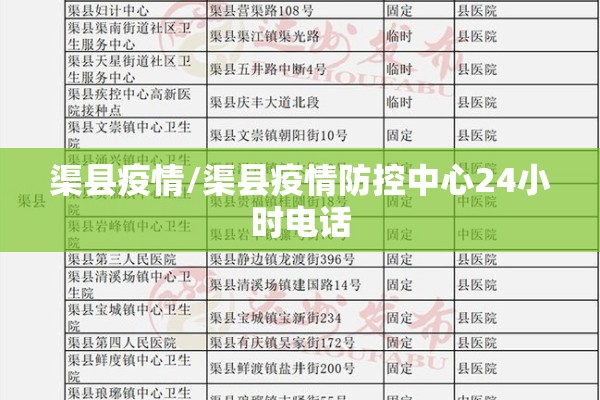 中科院大屯路疫情:中科院大屯路疫情怎么样